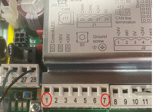remote/secure activation 