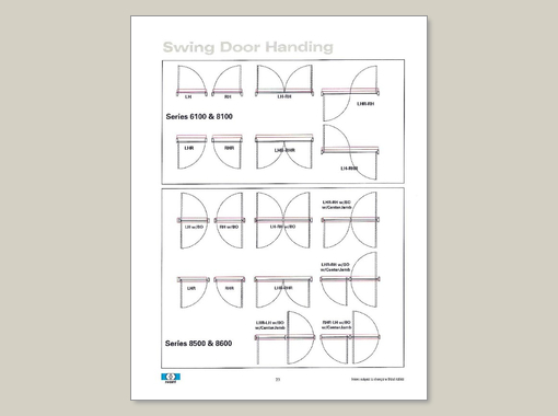 6100/8100 Swing Door Handling Guide
